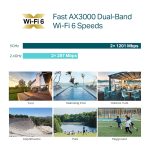 Access Point Omada TP-Link AX3000 In/Out WiFi 6 EAP650-Outdoor - Image 5