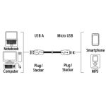 HAMA USB CABLE, MICRO USB, 1,5M - Image 3