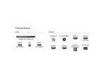 Philips 55''MLED920 Titan OS4K MiniLed TV; 120HZ panel; - Image 4