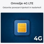 Reolink IP Kamera Trackmix Serija G770 4K, 8MP, 4G LTE, Baterijska - Image 3