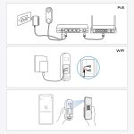 Smart Reolink 2K+ žičana WiFi kamera/zvono za vrata sa zvonom D340W - Image 5