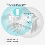 TP-Link AC-750 RE200 Range Extender - Image 4