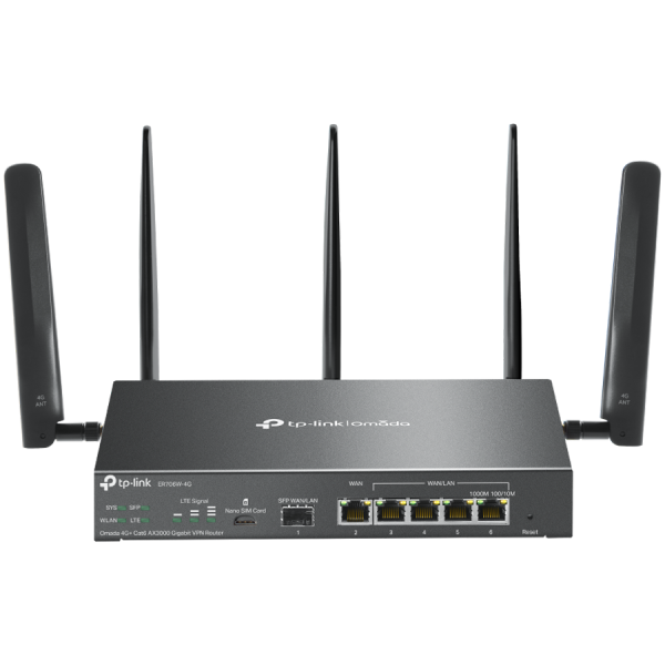 TP-Link ER706W-4G Omada 4G+ Cat6 AX3000 Gigabit VPN Router, 1× G SFP WAN/LAN, 1× G RJ45 WAN, 4× G WAN/LAN RJ45, 1 Nano SIM slot, 574Mbps at 2.4 GHz + 2402 Mbps at 5 GHz, 300 Mbps Download LTE Speed, 2× Detachable LTE Ant., 3× Detachable Wi-Fi Ant.